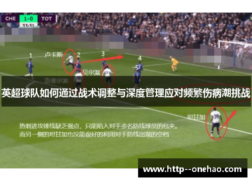 英超球队如何通过战术调整与深度管理应对频繁伤病潮挑战