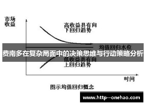 费南多在复杂局面中的决策思维与行动策略分析