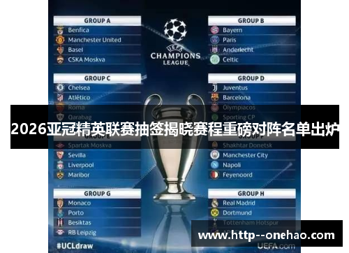 2026亚冠精英联赛抽签揭晓赛程重磅对阵名单出炉