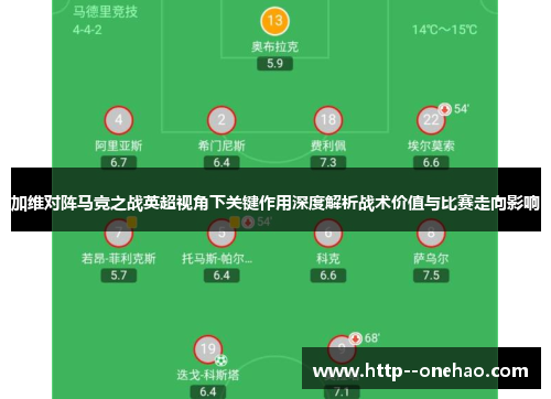 加维对阵马竞之战英超视角下关键作用深度解析战术价值与比赛走向影响