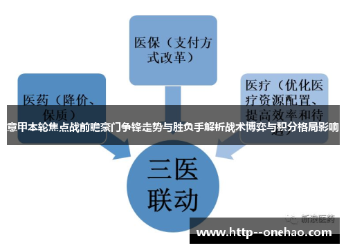意甲本轮焦点战前瞻豪门争锋走势与胜负手解析战术博弈与积分格局影响